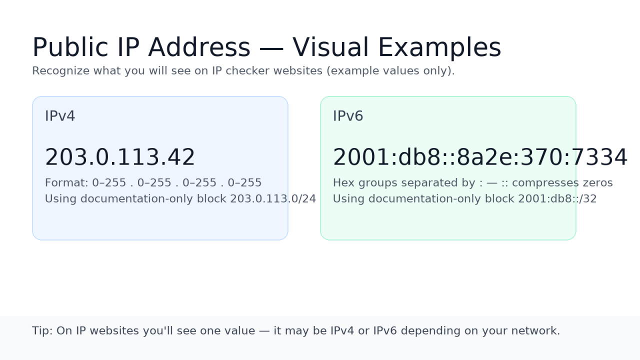 ip-hero-examples-1